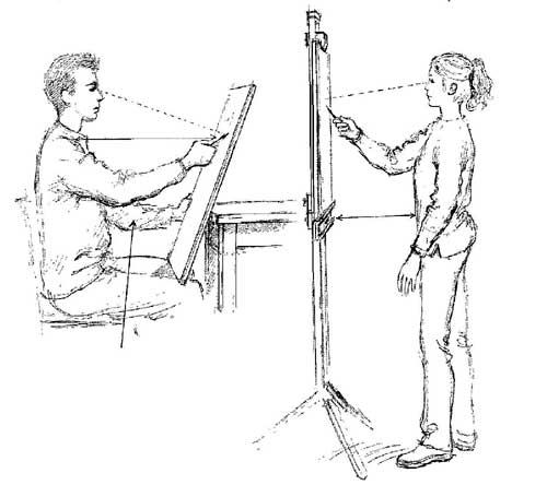 Cavalletto pittore - i 6 modelli migliori per dipingere e disegnare ovunque