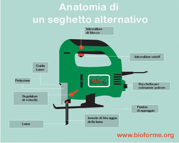 seghetto-elettrico-per-legno